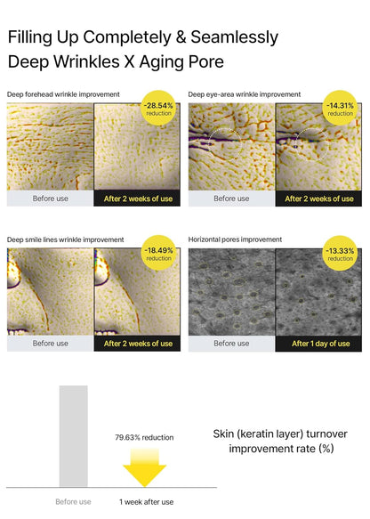 Celimax Vita-A Retinal Shot Tightening Booster