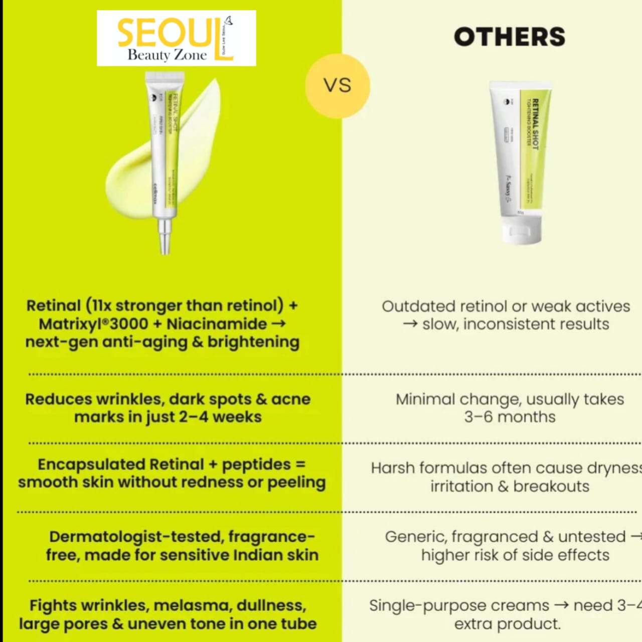 Seoul Beauty Zone Retinal Shot Tightening Booster