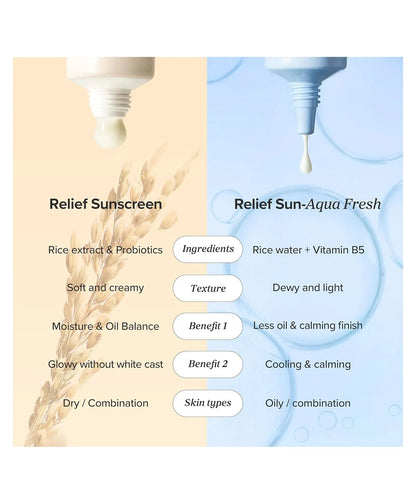 Beauty of Joseon Relief Sun Rice & Probiotics SPF 50 & PA+ - 50 ml